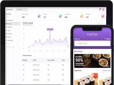 Clear Eats: The Smart Solution for Allergen Management