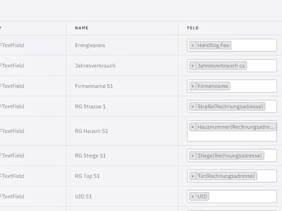Energy Group - Backend
