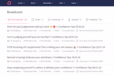 Convertkit email broadcasts