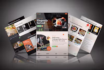 DISHVENT - RESTAURANT WEBSITE
DISHVENT is