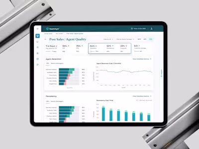 Executive Dashboard for Insurance Companies