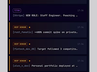RecOps | Signals Intelligence Platform