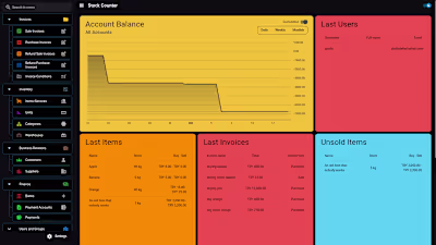 Apollo314/stockcounterfrontend