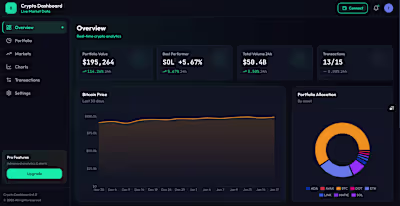 Crypto Dashboard