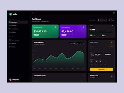Indify Financial Dashboard