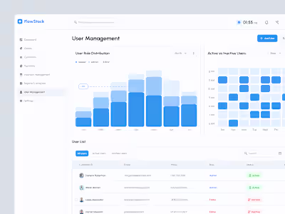 Users Mangement Dashboard