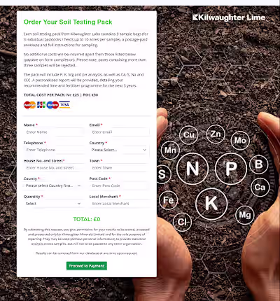 Soil Packs for Analysis