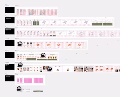 Do you like project documentation? This is my work on an int...