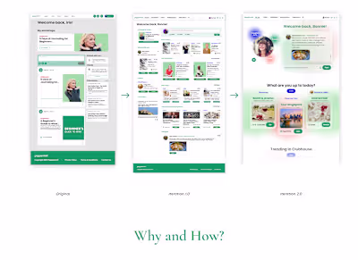 User Research and Redesign of Healthcare Website