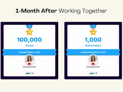 Monetizing a 400-subscriber Youtube Channel in ONE month