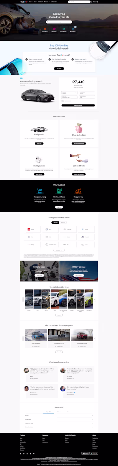 I independently built TrueCar, a full-scale automotive marke...