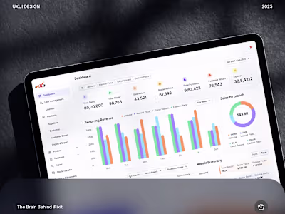 iFixit Centralized Admin Panel Design | SaaS Dashboard 