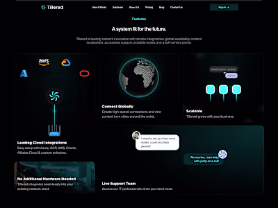 Tillered - Website & Brand Design