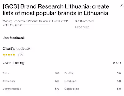 Brand Research Lithuania