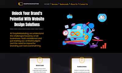 The #1 Most Affordable Website Designs | GraphixMarketing | Lee…
