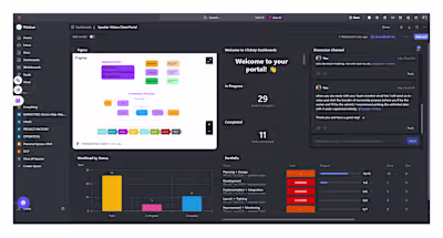 ClickUp Dashboard Development for Video Editing Agency