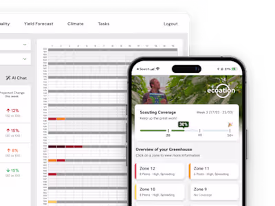 Multi-Data Point View Design for Ecoation