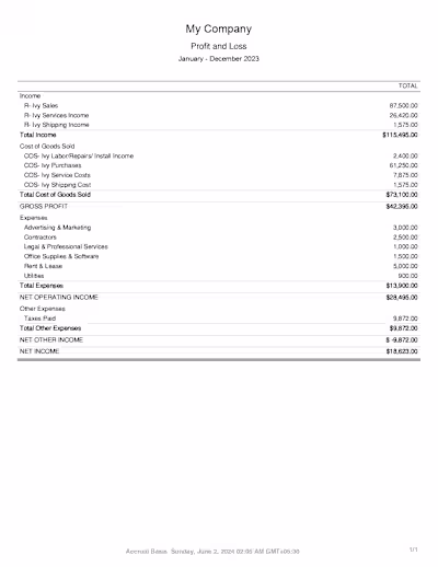 Profit and Loss (QuickBooks Online)