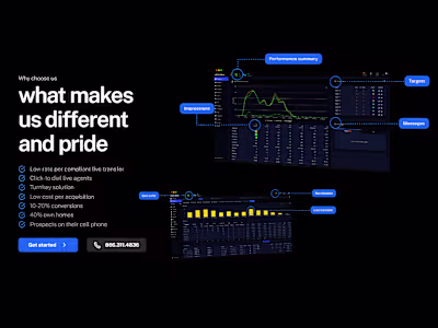 LeadXCall Webflow Marketing Website Design