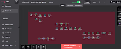 n8n Enterprise B2B Sales Automation System