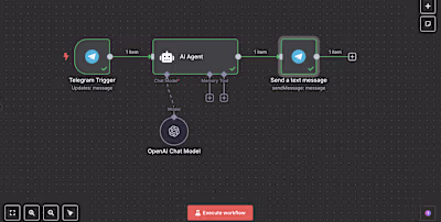 AI-Powered Telegram Bot 