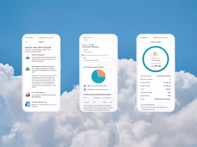Hijra Bank Time Deposit