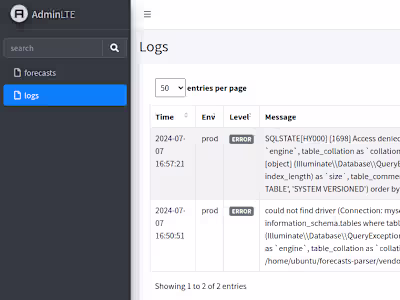 Forecasts Parser