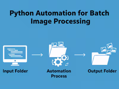 Python Image Processing Automation Script