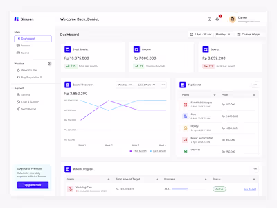 Simpan - SaaS Platform for Saving and Wishlist