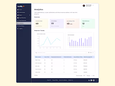 Logistics Management System
