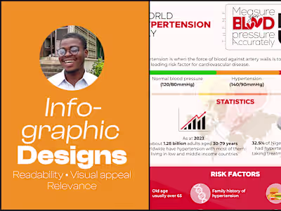 Infographics