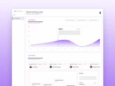 Knit Health - Medical AI Dashbaord