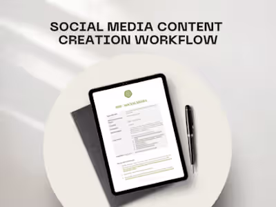 SOP - How to Handle Social Media Content Creation and Schedule