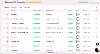 Product Optimization