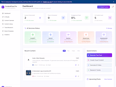 Custom AI Content Automation System for Brand Growth Designe...