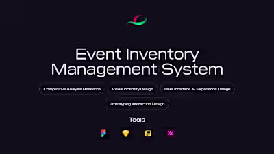 Saas - Event Inventory & Email Management System on Behance