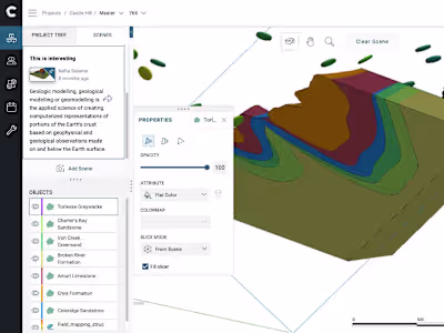 Cloud 3D Geological Modelling Software