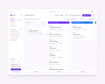 Eztrackr - AI Powered Job Tracking Platform
