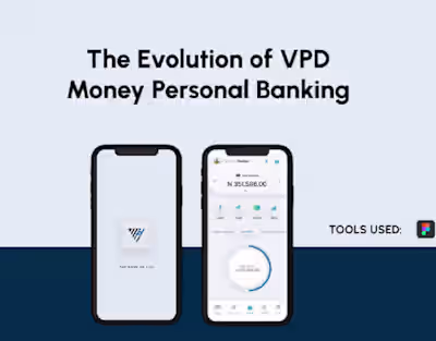 Elevating Digital Finance: A Human-Centered Fintech Redesign