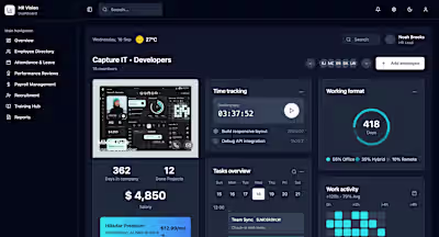 HR Vision – Employee Performance Dashboard