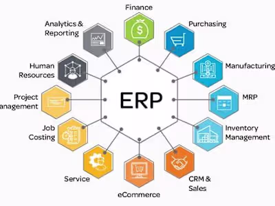 Fullstack Web / Mobile developper,
Update fitness AG