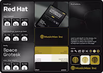 Orchestration for Legacy brand: Music Max