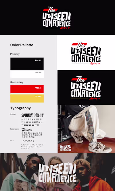 Project Showcase: The Unseen Confidence