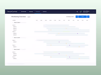 Healthcare Management Application