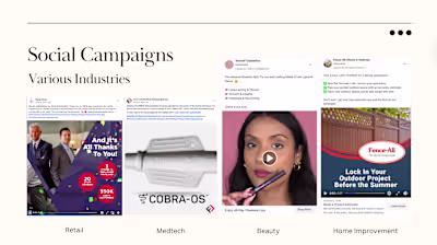 Project managing social marketing campaigns from planning to...