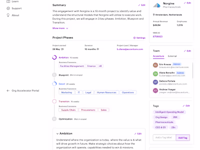 Intelligent Org Accelerator