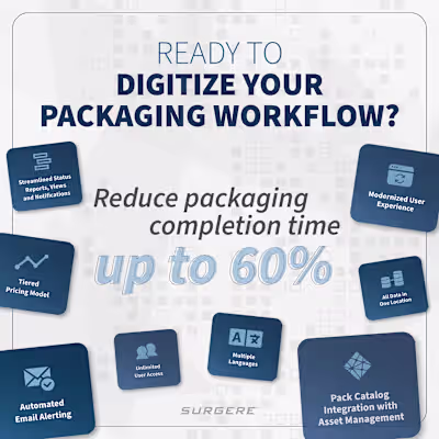 Package Specification Management Social Ads