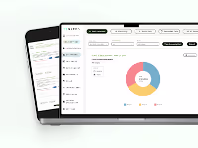 Empowering Enterprises with Smarter ESG Solutions