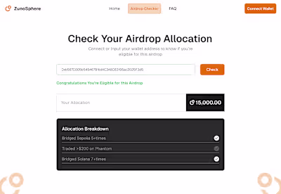 Most startups don’t have a traffic problem. They have a clar...