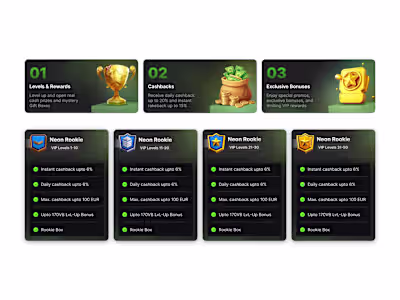 Some in-game components
